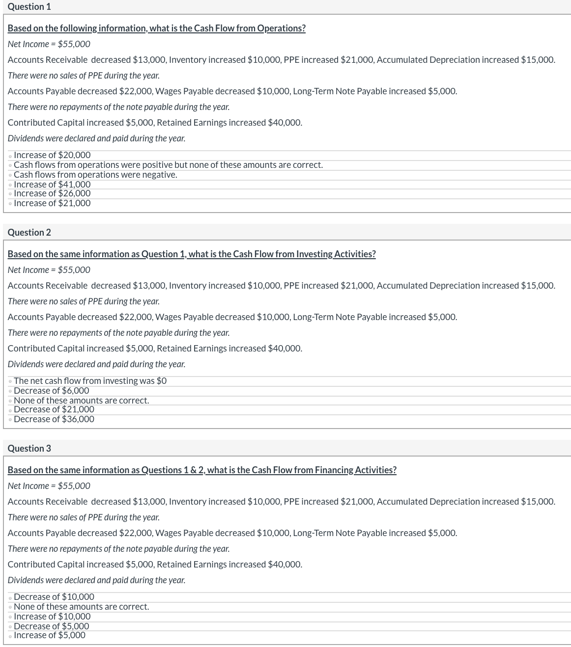 information. what is the Cash Flow from Operations? Net income = $55,000