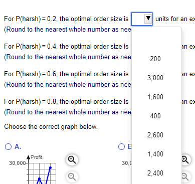  For P(harsh) = 0.2, the optimal order size is units for