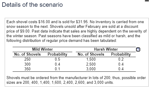 = 0.4, the optimal order size is in ex (Round to the