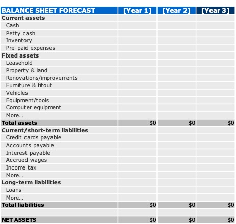details................................................................................5Business premises.................................................................................5Organisation chart.................................................................................5Management & ownership.......................................................................6Key personnel......................................................................................6Products/services..................................................................................8Innovation..........................................................................................8Insurance...........................................................................................8Risk management.................................................................................9Legal considerations..............................................................................9Operations..........................................................................................9Sustainability plan...............................................................................11The Market.............................................................................................12Market research..................................................................................12Market targets....................................................................................12Environmental/industry