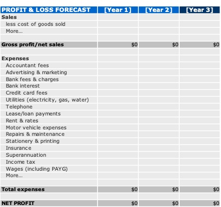 analysis..............................................................12Your customers..................................................................................12S.W.O.T. analysis................................................................................13Your competitors.................................................................................14Advertising & sales..............................................................................15The Future..............................................................................................17Vision statement.................................................................................17Mission statement...............................................................................17Goals/objectives.................................................................................17Action plan........................................................................................17The Finances...........................................................................................18Key objectives