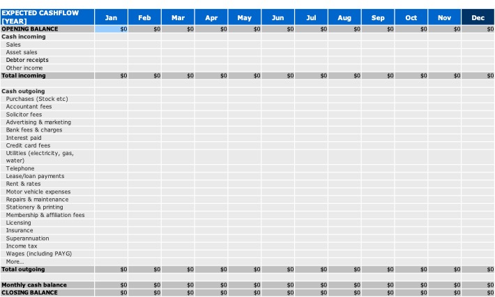 flow..............................................................................22Break-even analysis.............................................................................23Supporting documentation........................................................................24Business Plan Summary[Please completed this page last][Your business summary should