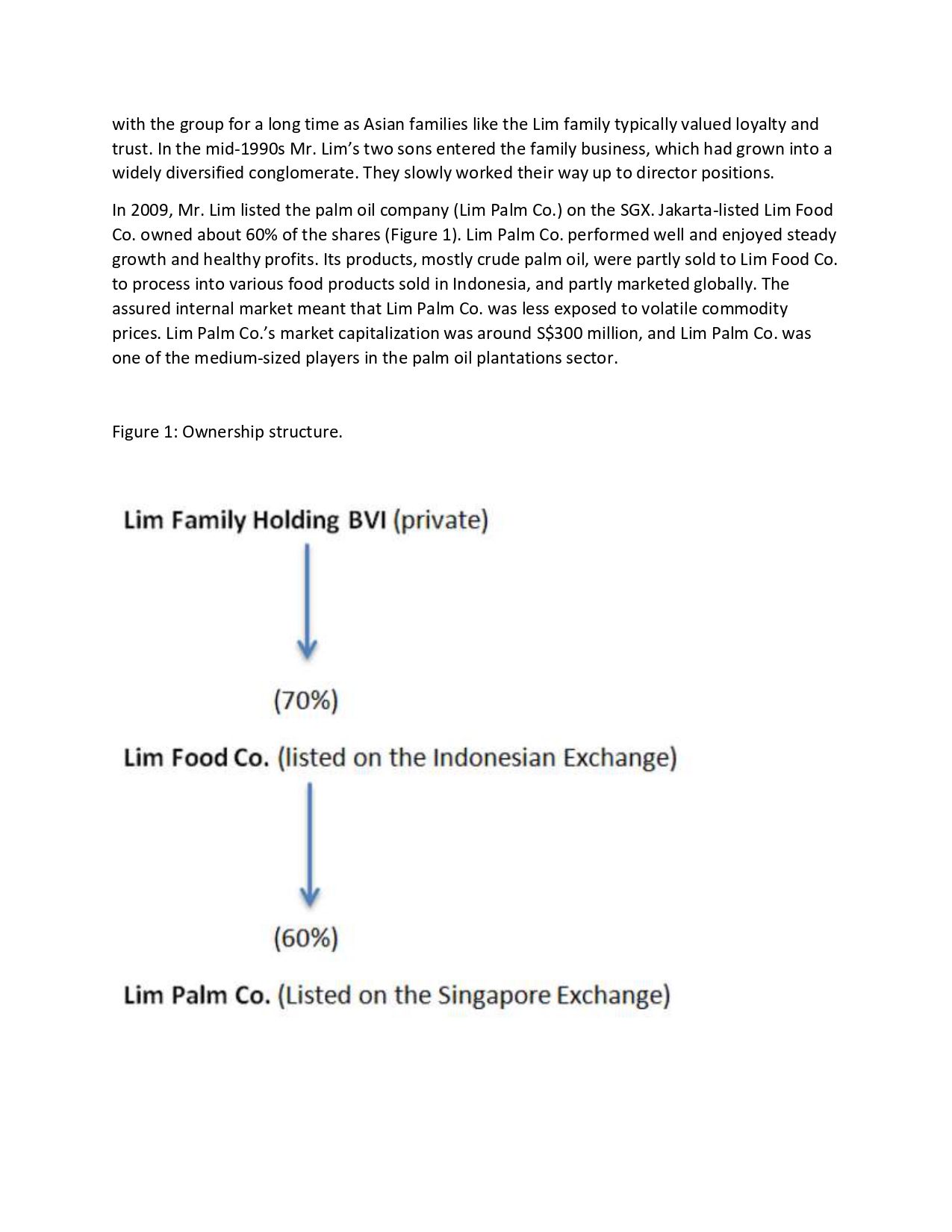 in the Family: Corporate Governance Practices in Family Firms " Marleen Dieleman