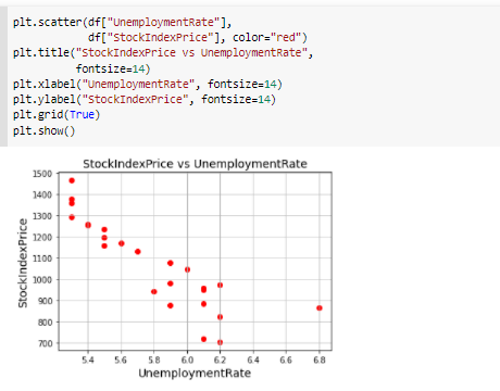 19 5 2015 1.75 168 20 4 2015 1.75 5.9 276 21