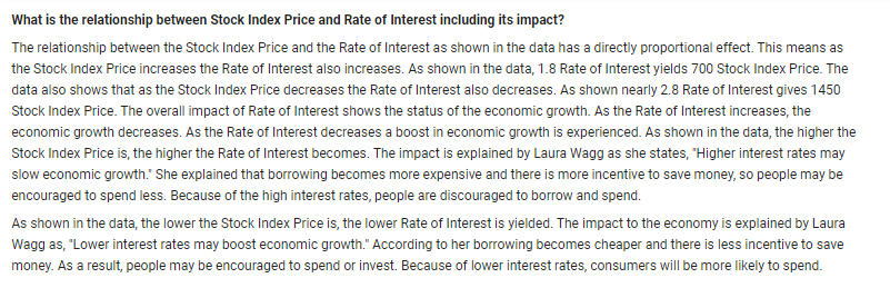 show() StockIndexPrice vs RateOfinterest 1500 1400 1300 1200 1100 StockIndexPrice 1000 900