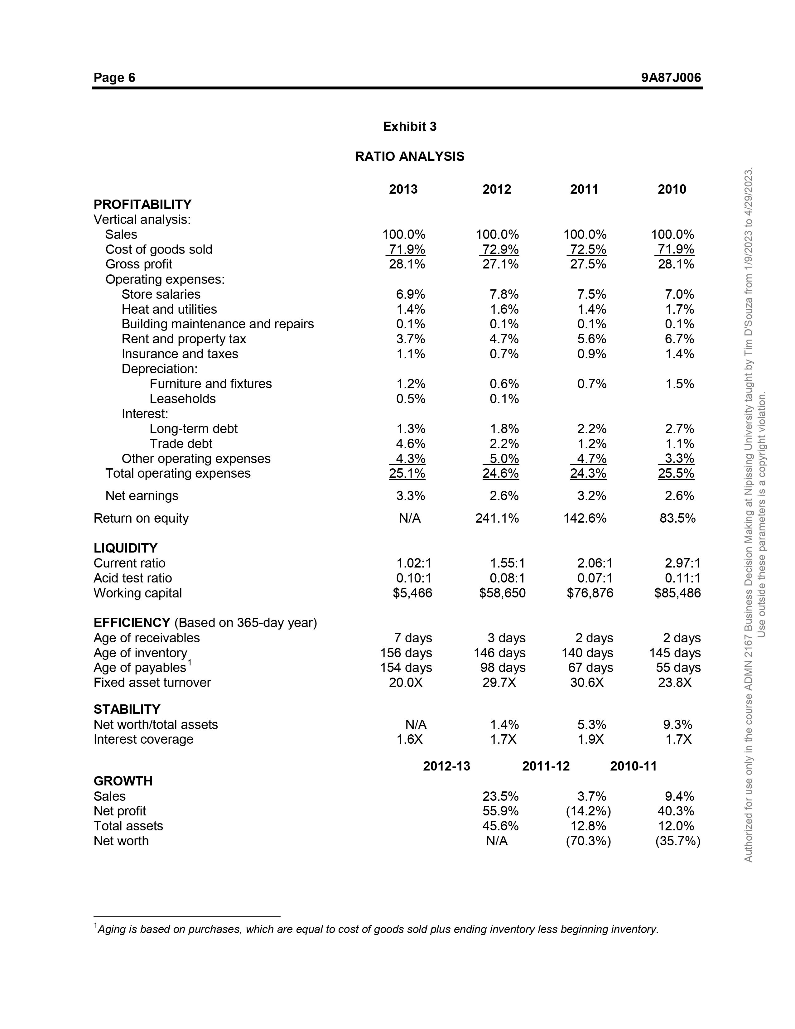 transmitted, photocopied, digitized or otherwise reproduced in any form or by any