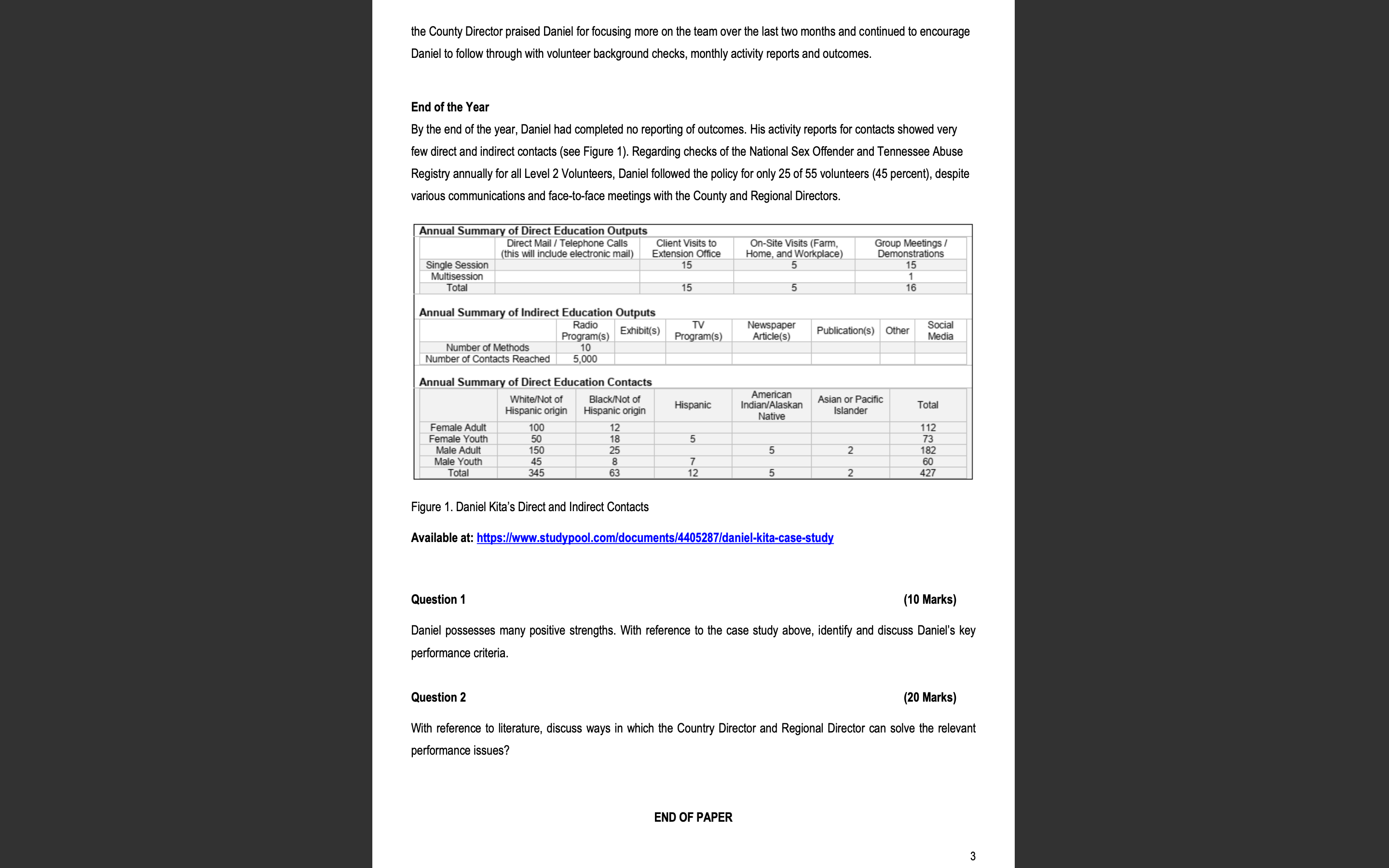 County Director that he finds the policy "too confining" and that he