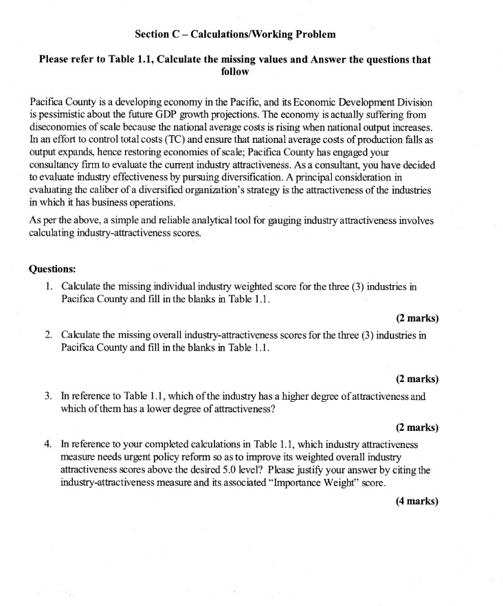 the missing values and Answer the questions that follow Pacifica County is