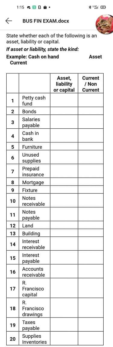 hand Asset Current Asset, Current liability / Non or capital Current Petty