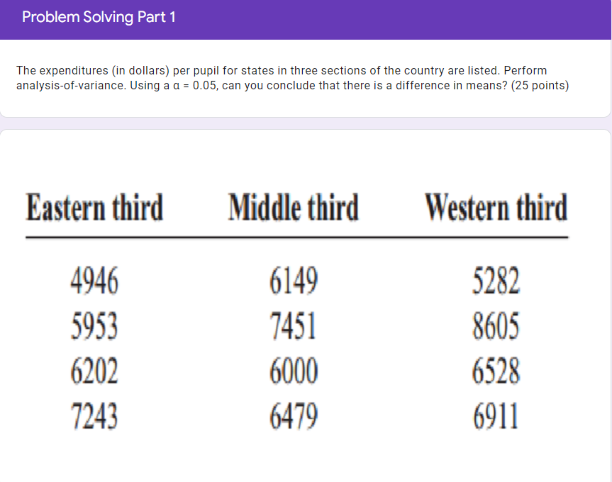 STATISTICAL ANALYSIS 2Note: Manual Computation (do not use minitab or ms