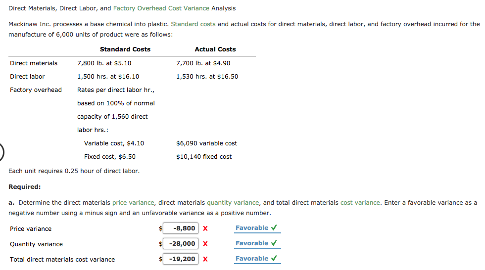 edition. thank you b. Determine the direct labor rate variance, direct labor