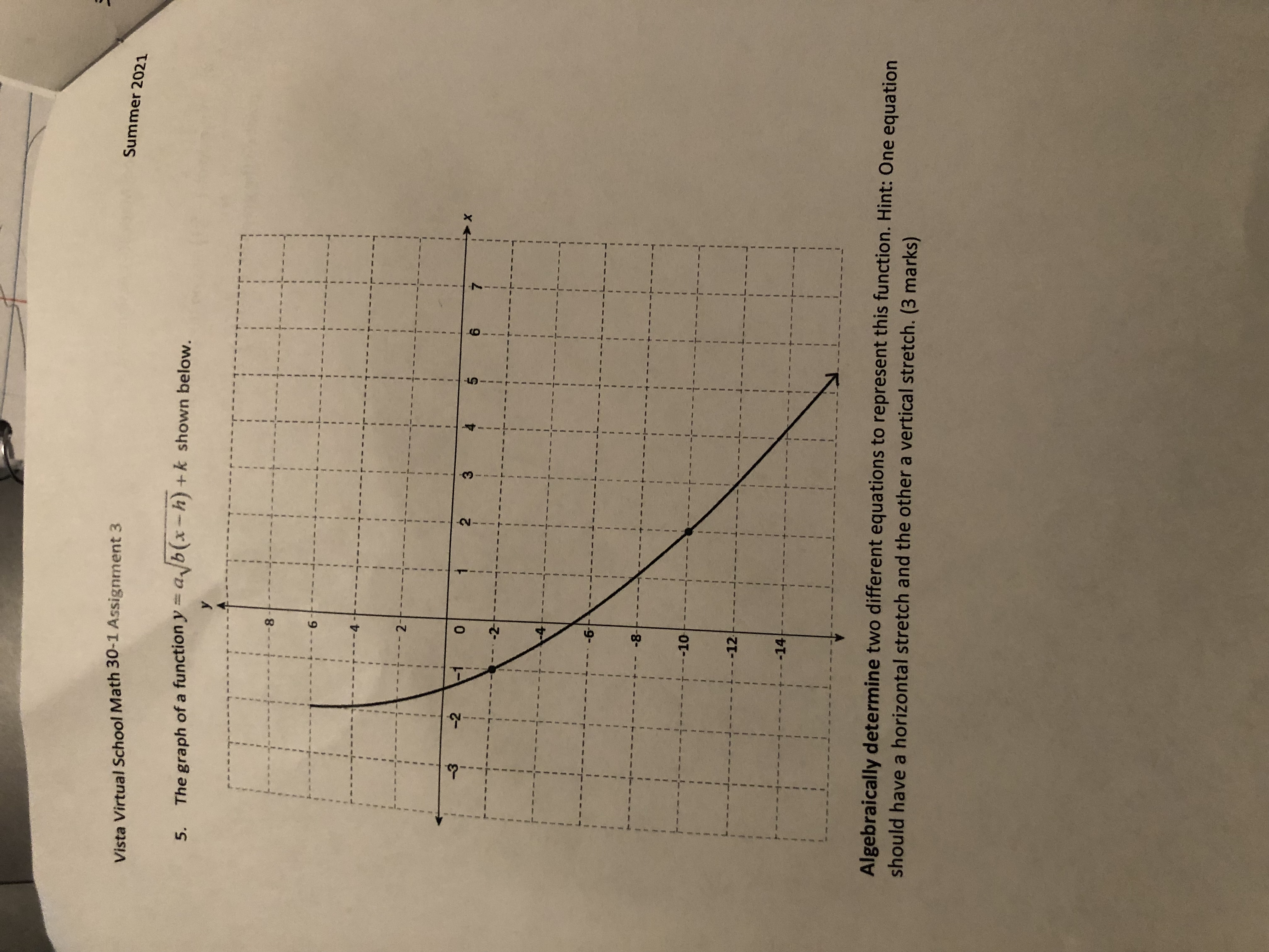 with vertical and horizontal stretch. Thank you. Please explain steps so I