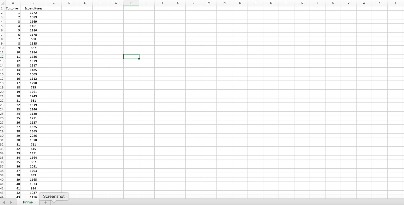 an outlier exists in the lower part of the distribution. O outliers