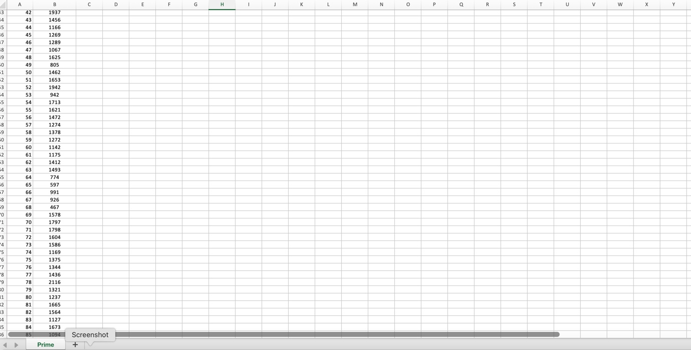are more reliable because the distribution is symmetric.\f2 Check my work Exercise
