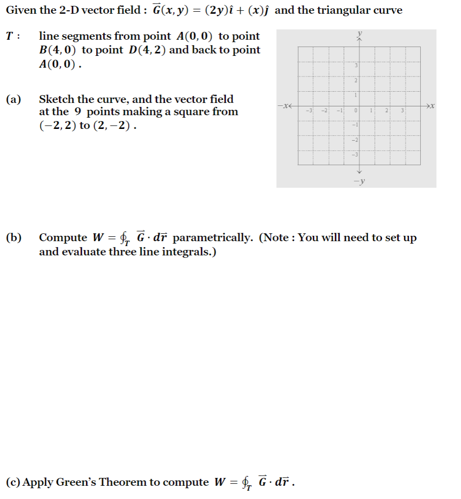 (x)j and the triangular curve T : line segments from point A(0,