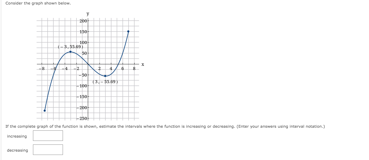 between 2002 and 2004, and between 2002 and 2006? Year 2000 2001