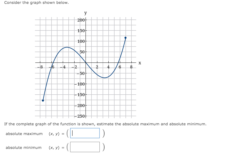 2002 2003 2004 2005 2006 2007 2008 Population (thousands) 89 84 81
