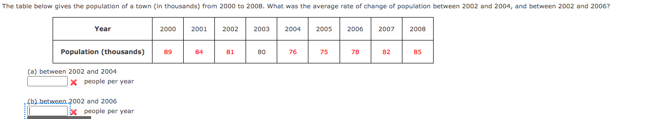 80 76 75 78 82 85 (a) between 2002 and 2004 *