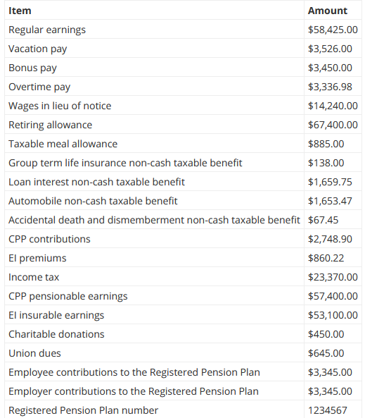 on June 1, 1982. She joined the company's defined contribution registered pension