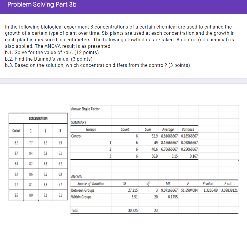 EXCEL) Problem Solving Part 3b In the following biological experiment 3 concentrations
