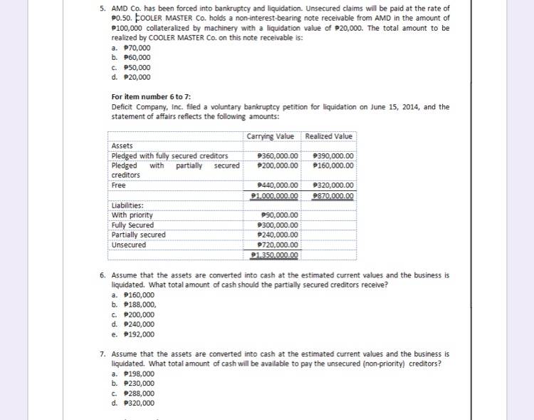 bankruptcy and liquidation. Unsecured claims will be paid at the rate of