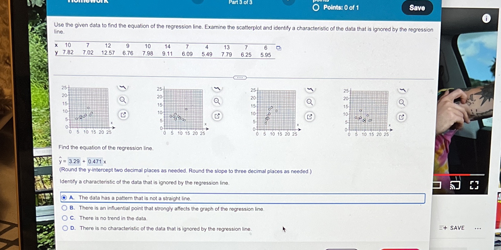 identify a characteristic of the data that is ignored by the regression