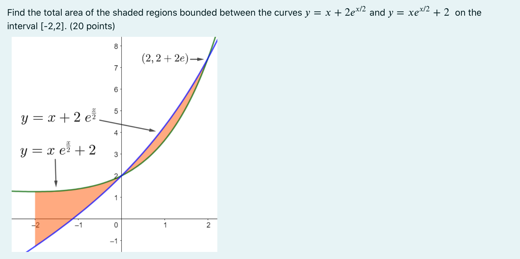 + 2)Solve the differential equation. (10 points) y' + 2y = xSolve