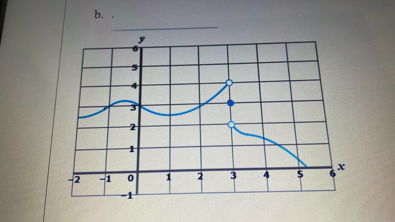 and b, find the one-sided limits for lim f() when x-3" and