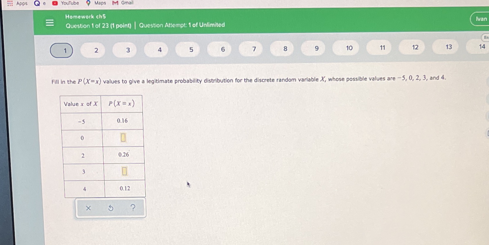 of 23 (1 point) | Question Attempt: 1 of Unlimited Ivan Es