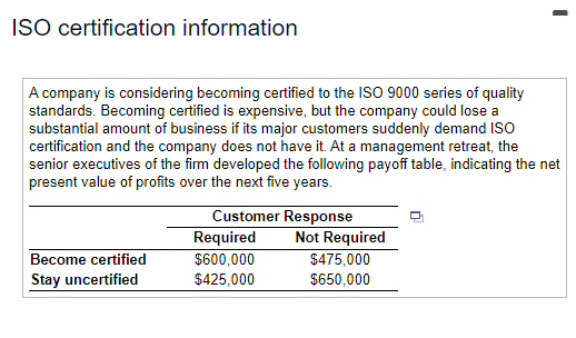 best payoff is the one, so using the average payoff strategy, the