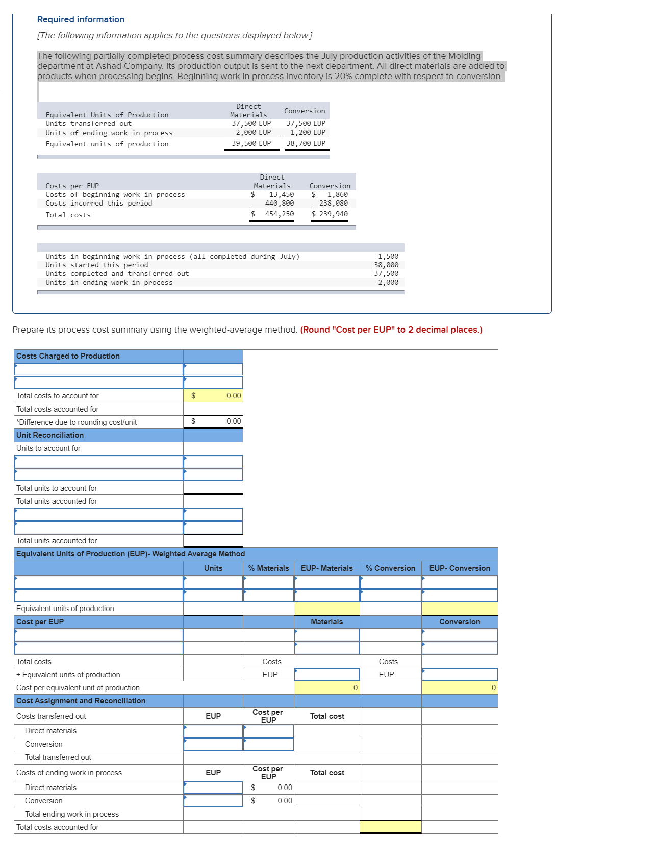 of the Molding department at Ashad Company. Its production output is sent