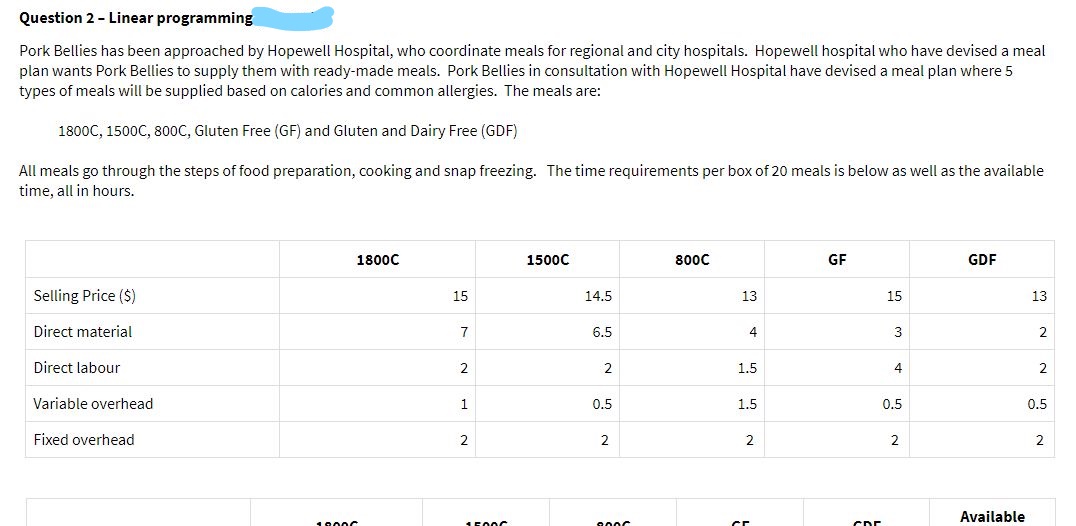 planning on working 250 working days peryear and has devised the following