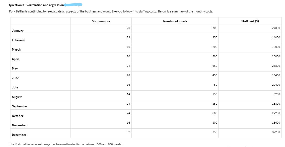 500 I 0.3 600 0.1 700 I 0.1 I The annual carrying