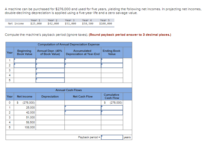 yie'ding the following net incomes. In projecting net incomes. double-declining depreciation is