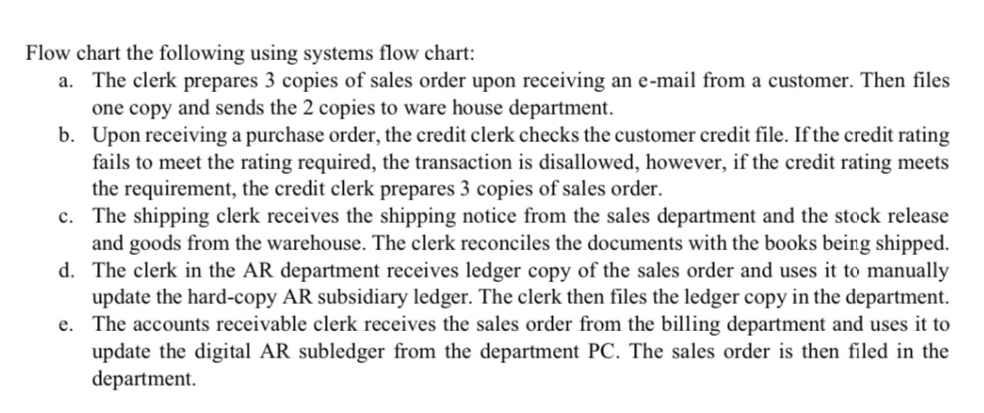  Hello, can someone help me with my activity on flowcharting process
