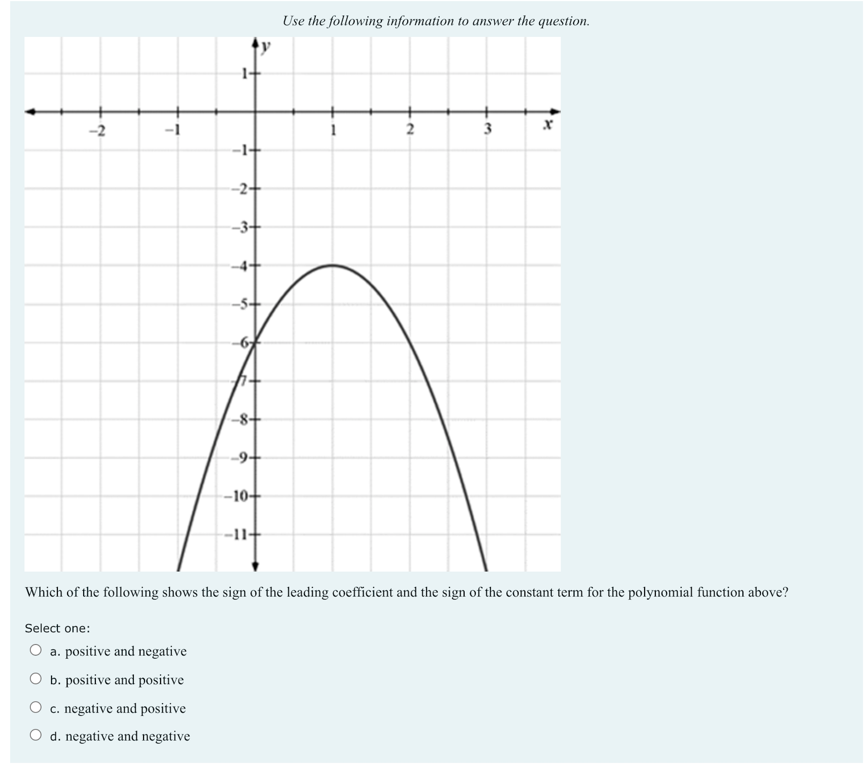 following information to answer the question. -2 X -10- -11- Which of