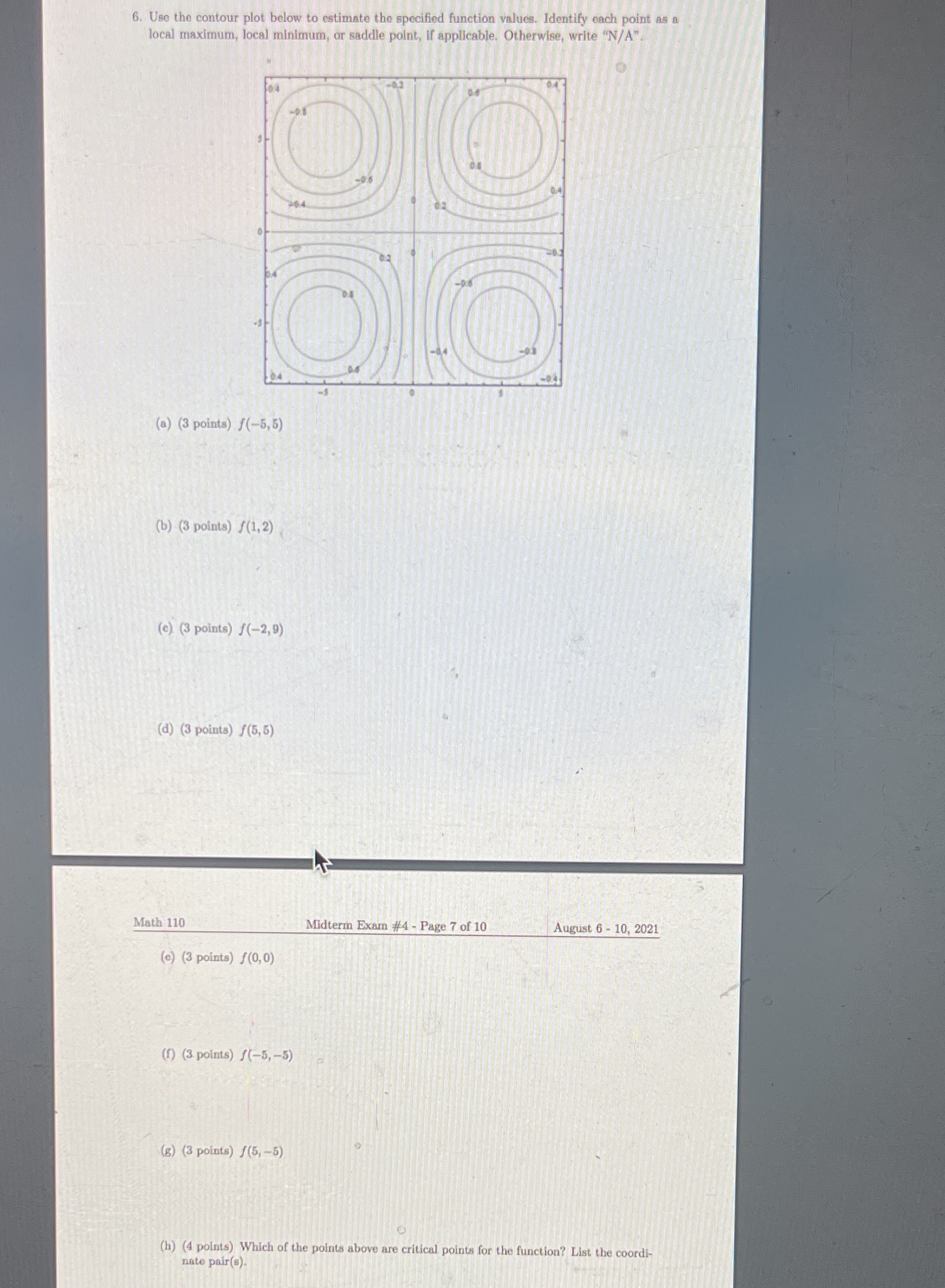  6. Use the contour plot below to estimate the specified function