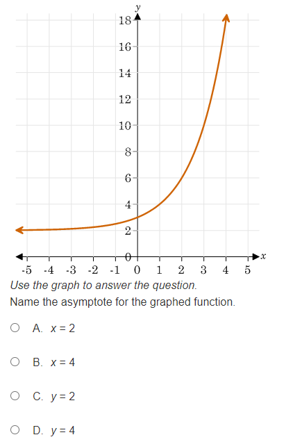 (1, 0) y-intercepts: (0,1) and (0,-1) O D. x-intercepts: (-1,0) ; and