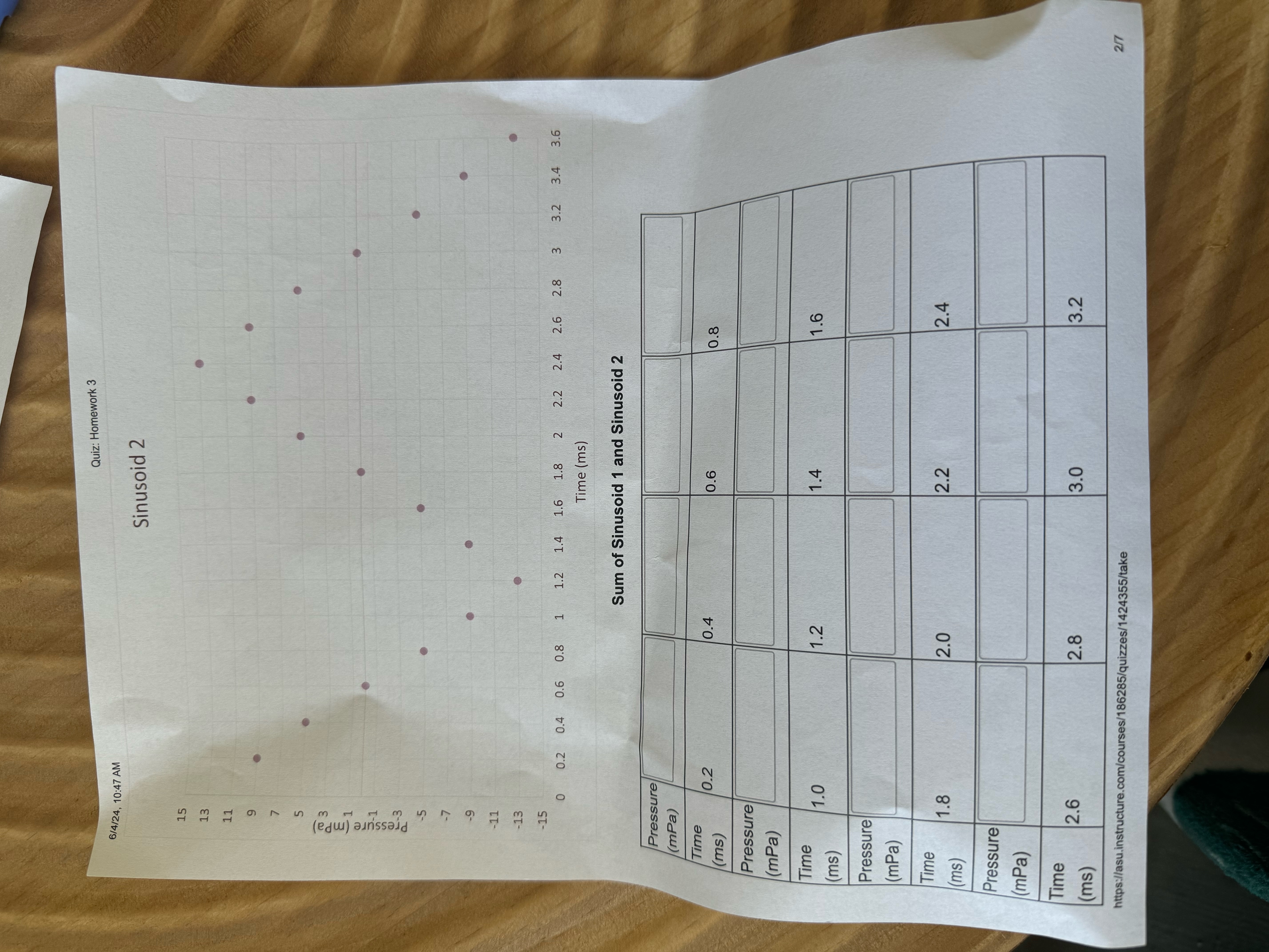 4 at 10:47am Quiz Instructions You have two attempts for this homework.