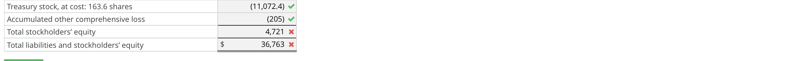 of DP Inc. DATA PROCESSING INC. Statement of Consolidated Earnings For Year