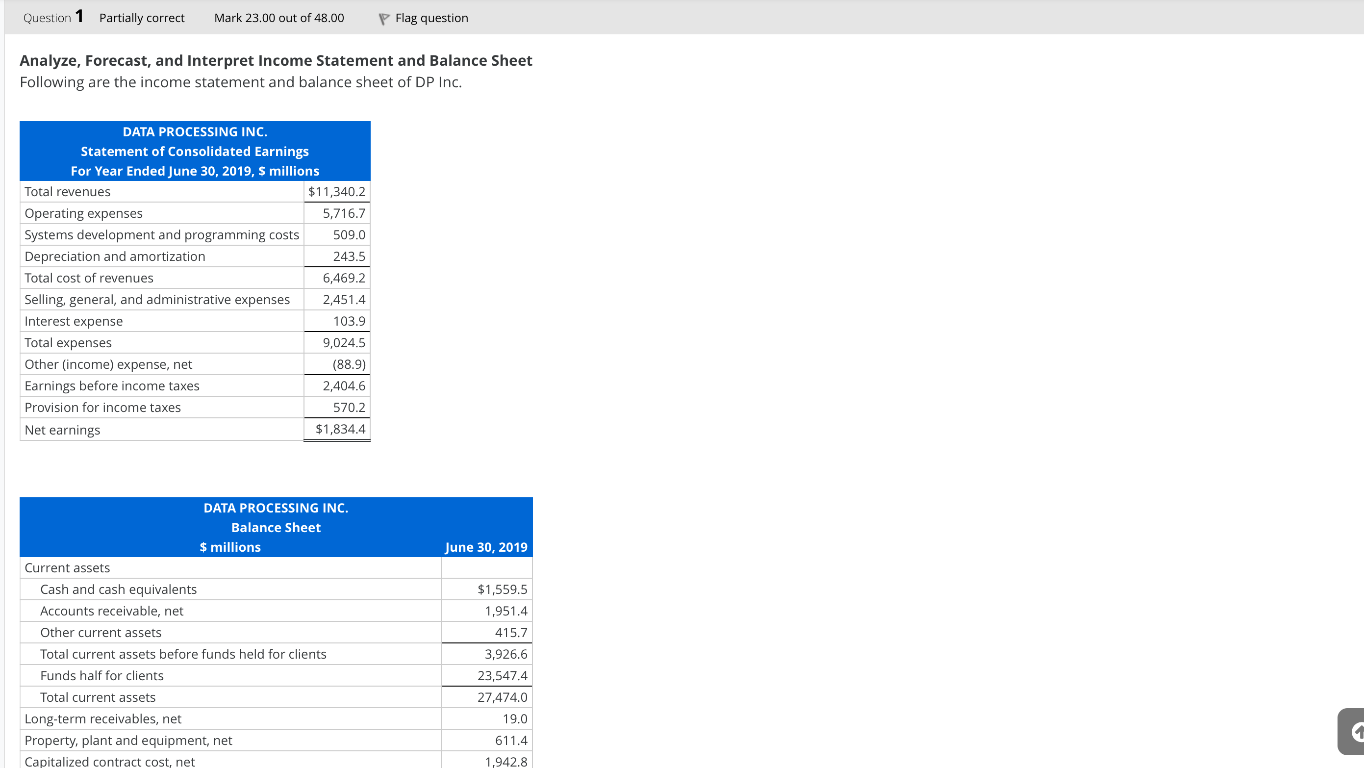 Endedjune 30, 2019, s millions Total revenues $11,340.2 Operating expenses 5,716.7 Systems