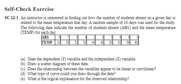 how the number of students absent on a given day is related