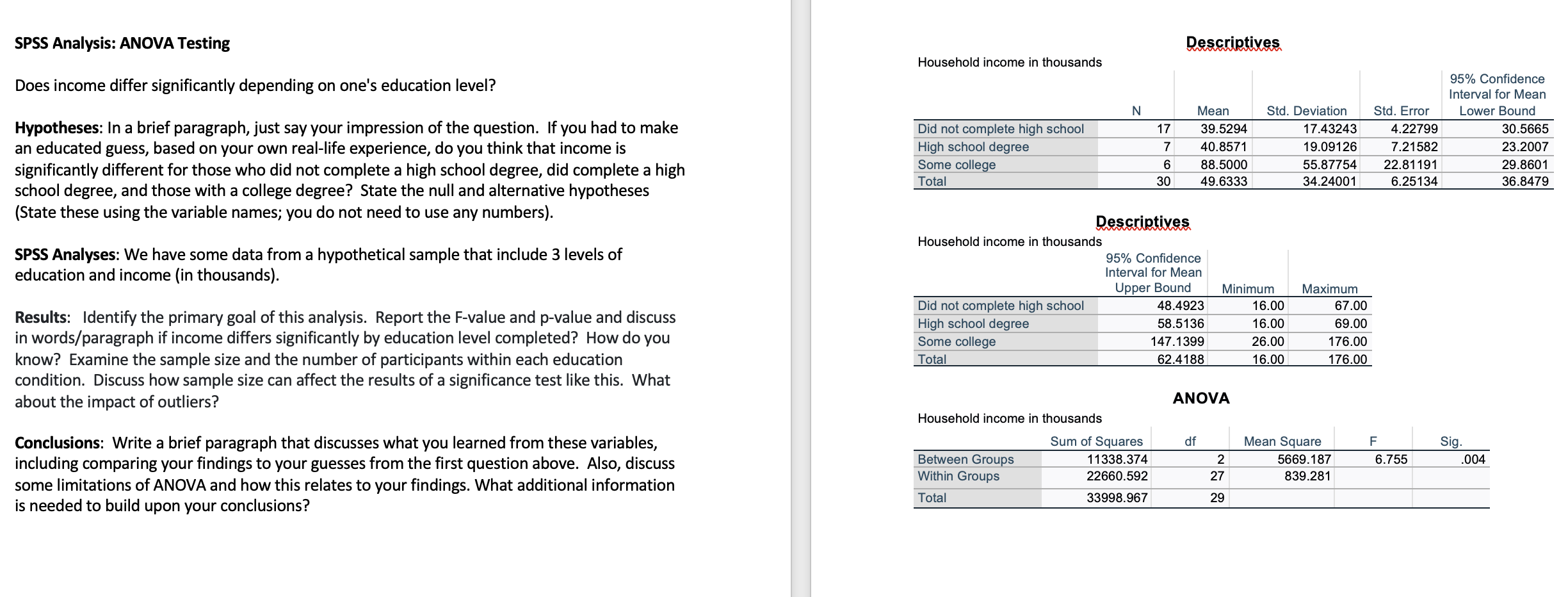  Please see attached SPSS Analysis: ANOVA Testing Does income differ signicantly