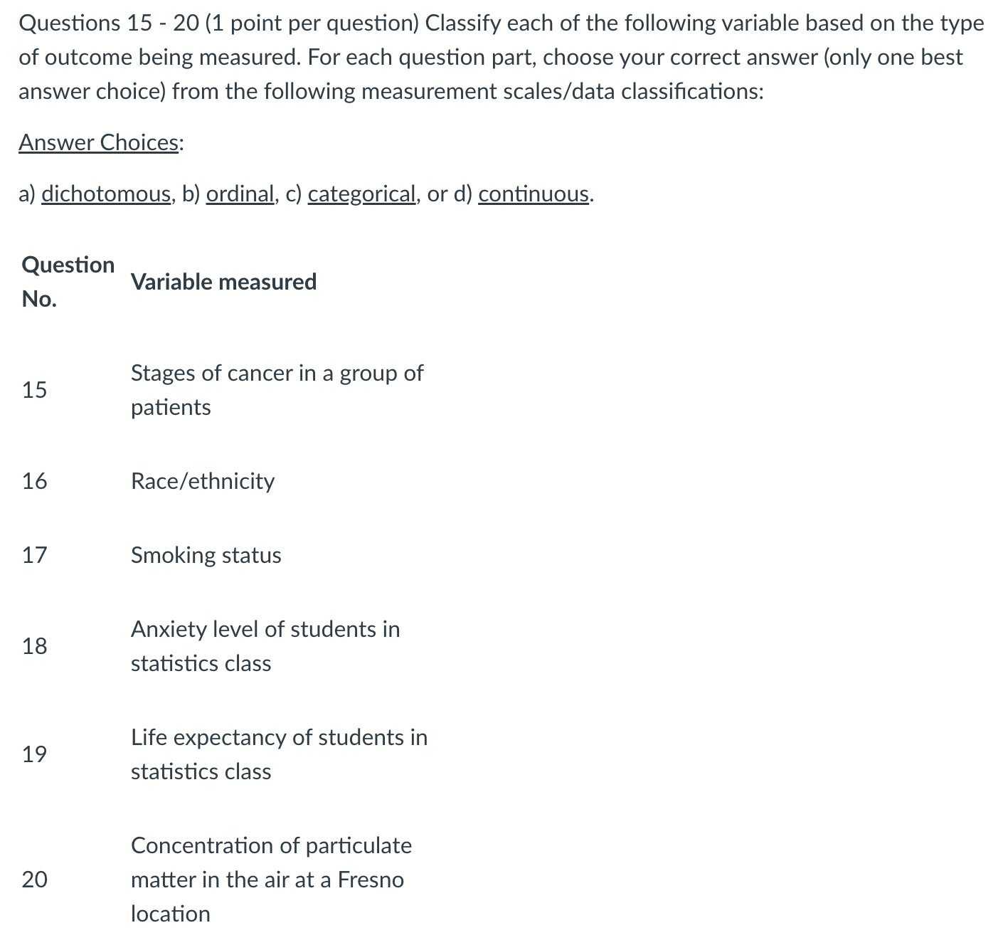 Questions 15 - 20 (1 point per question) Classify each of