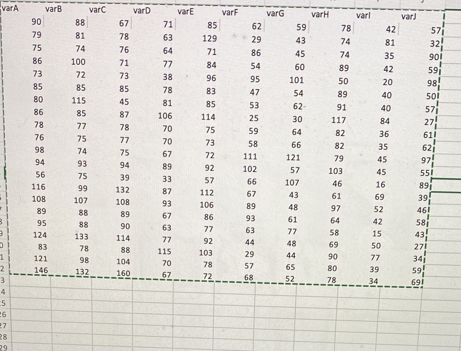 Refer to the Final dataset for data mentioned below (make note