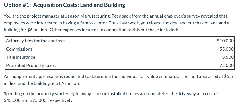 5,000,000 Attorney's fees for the contract 5 10,000 Commissions 5 55,000 Title