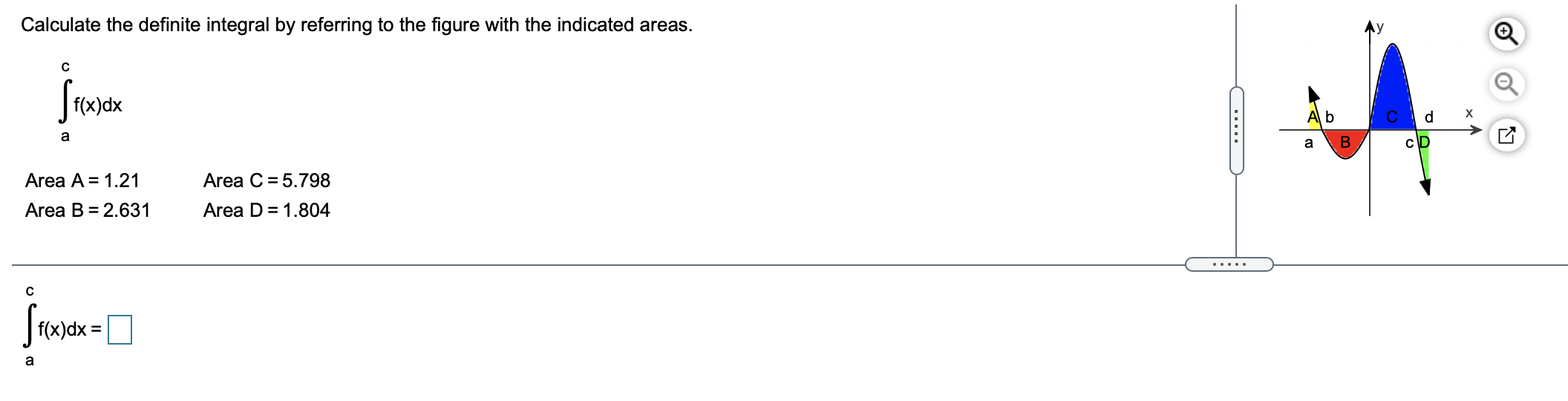 of definite integrals to find f(x) dx for the following function. 2