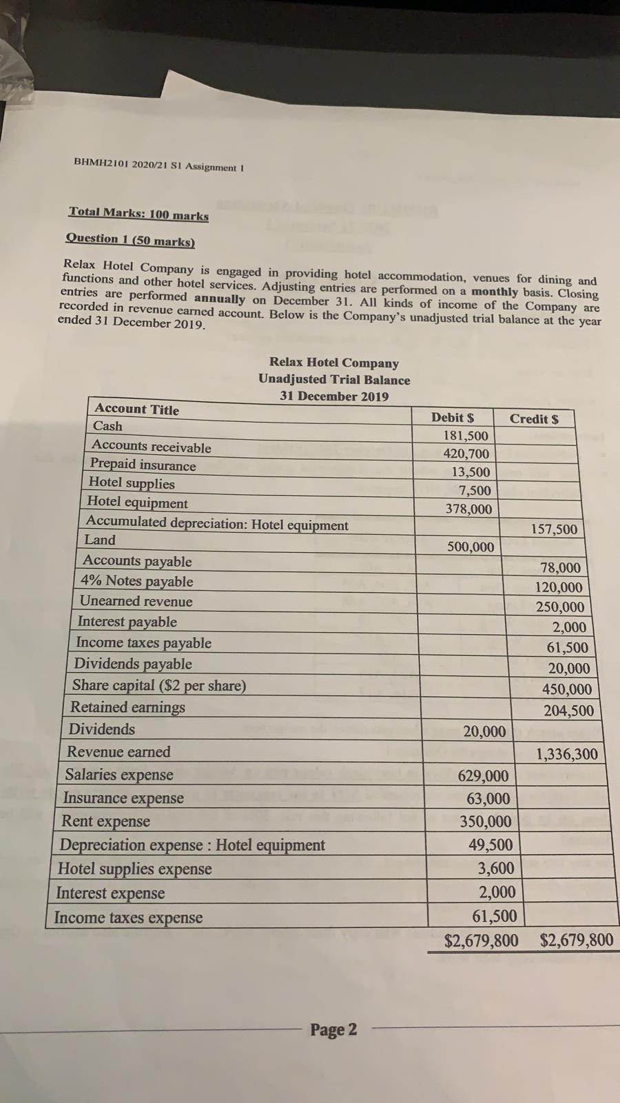  BHMH2101 2020/21 $1 Assignment 1 Total Marks: 100 marks Question 1