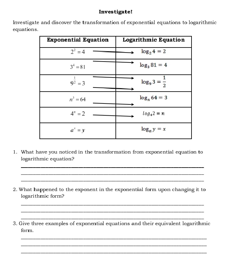 is a logarithmic function? 4. Can you identify the symbol/s that will