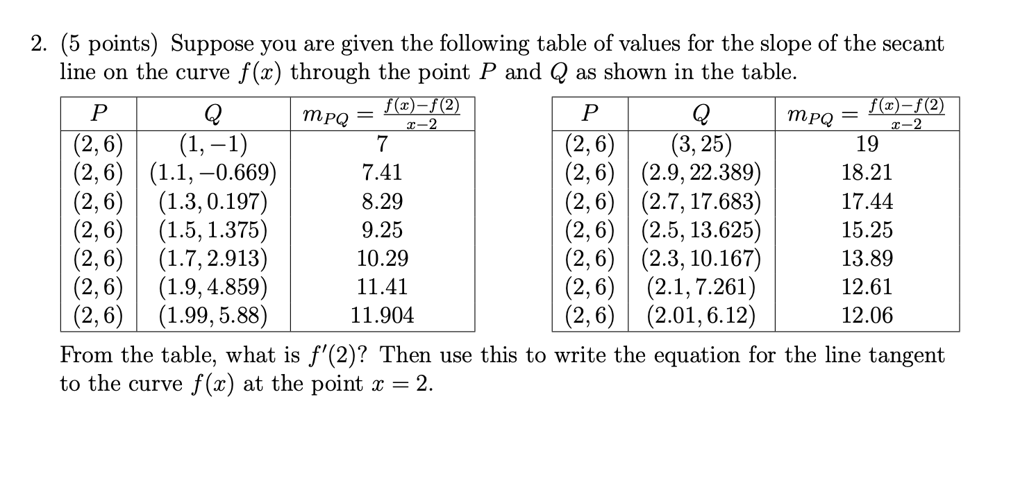 explanation needed (I also paid for it so quickness is appreciated) 2.